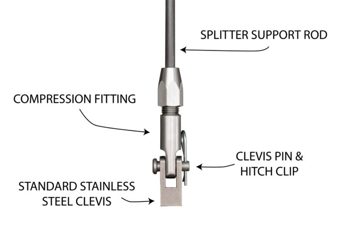 Professional Awesome Splitter Support Rods - Pair - Image 3