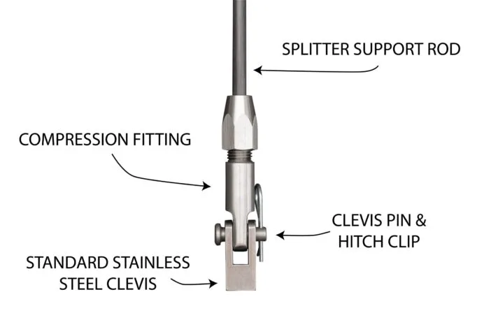 Professional Awesome Splitter Support Rods - Pair - Image 3