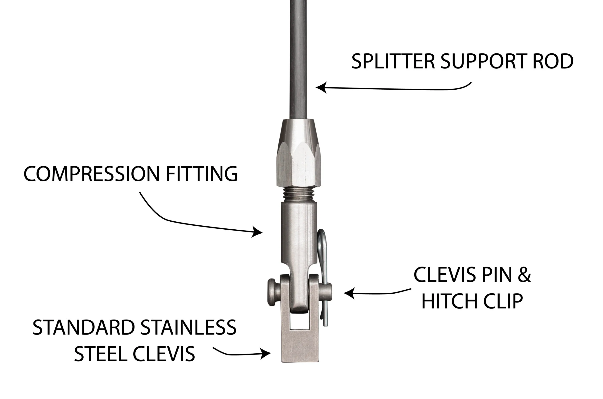 Labeled Professional Awesome splitter support rod system showing the rod, compression fittings, clevises, clevis pins, hitch clips, and lower mounting hardware